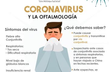  10 de Febrero 2020  
 El coronavirus y la oftalmología  
